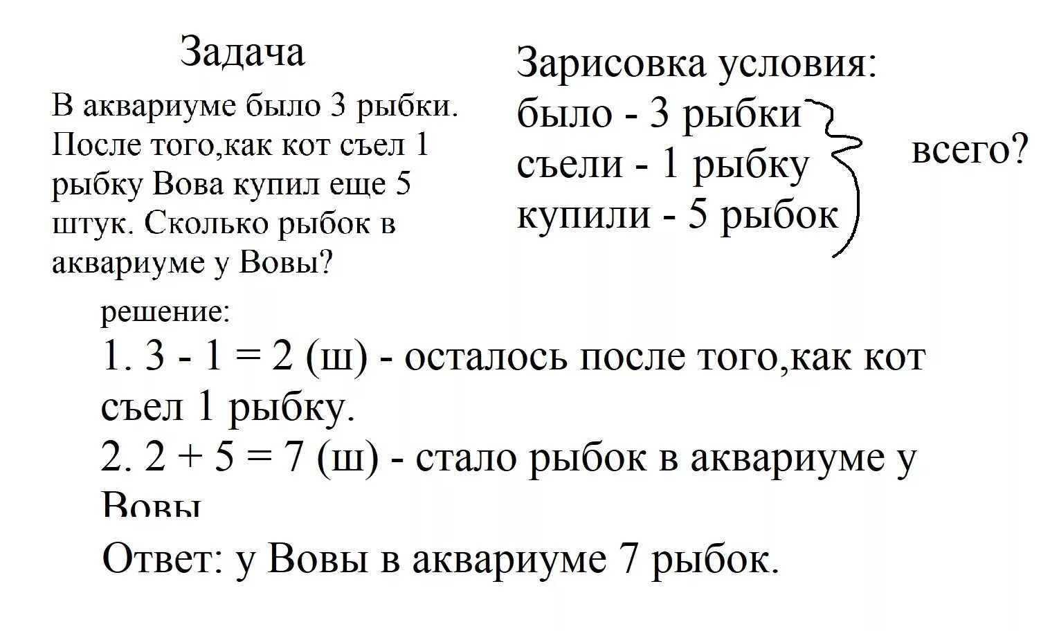 Составить задачу 8 3 8. Составляющие задачи. у саши было на 4 открытки больше чем у коли. составить задачу которая решается так 18+(18-2). игровое упражнение «составим задачу» (рабочая тетрадь, с. 9, задание в)..