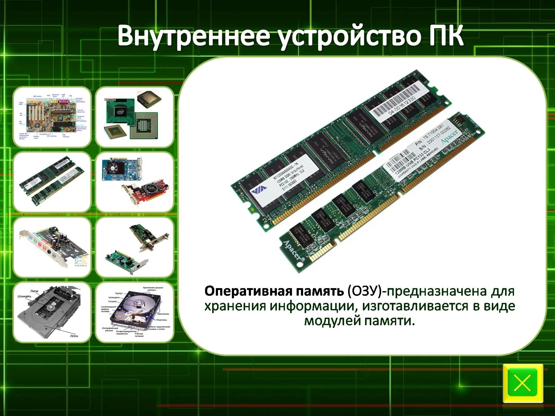 Основная память персонального компьютера. Устройство оперативной памяти. Строение оперативной памяти. Устройство ПК Оперативная память. Внутреннее устройство компьютера.