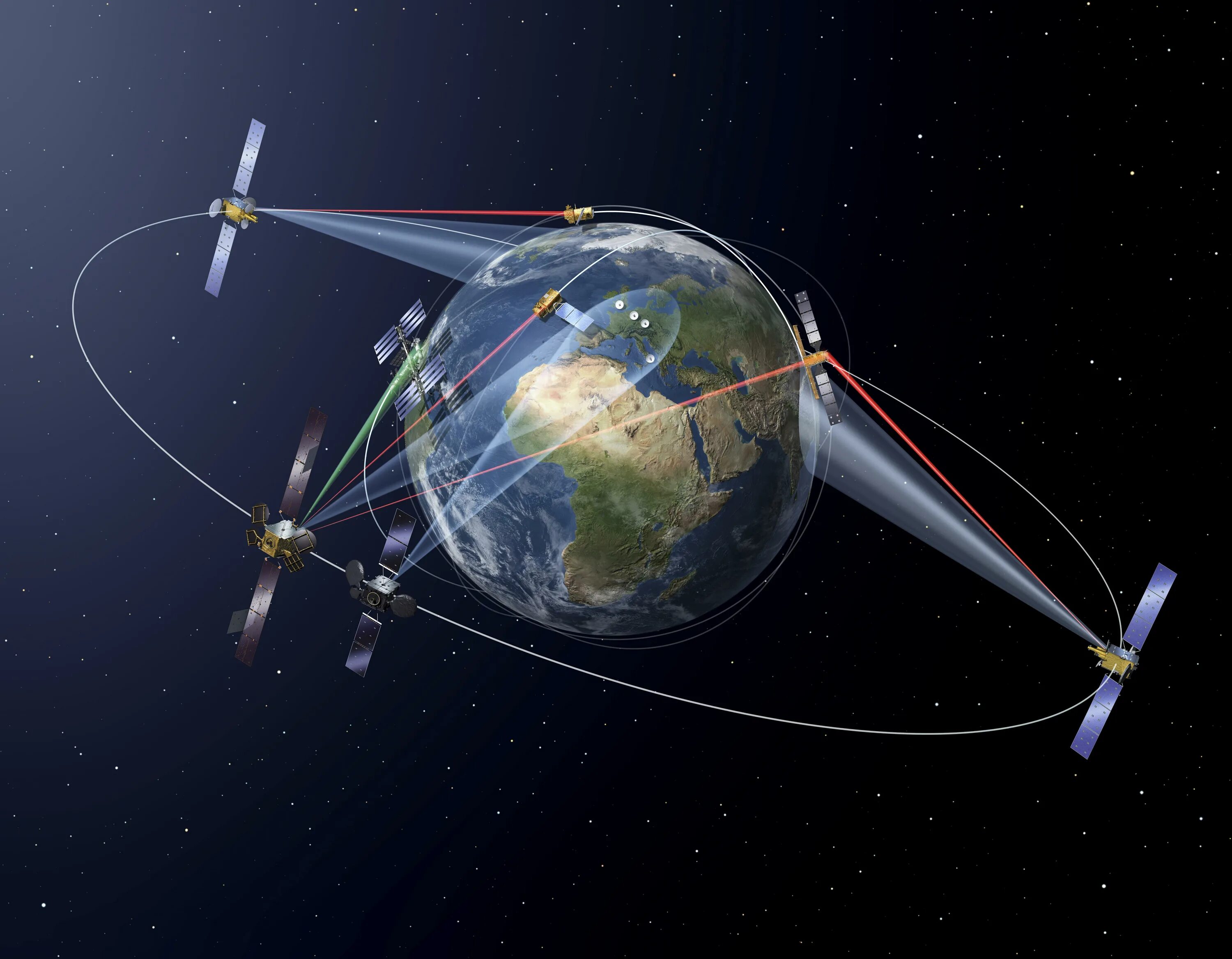 Спутниковая связь. Спутниковые навигационные системы. Спутниковые радионавигационные системы. Спутник связи.
