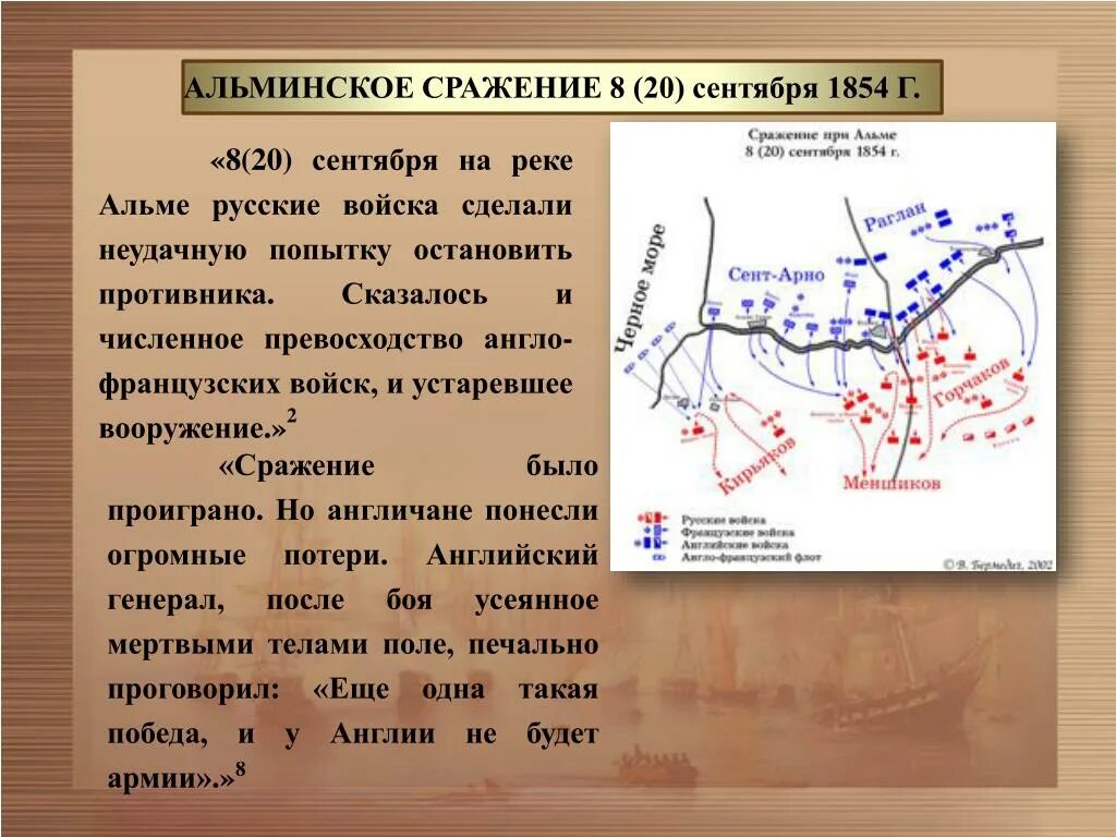 Решающее сражение состоялось 27 августа 1854 г. Битва на реке альме 1854.