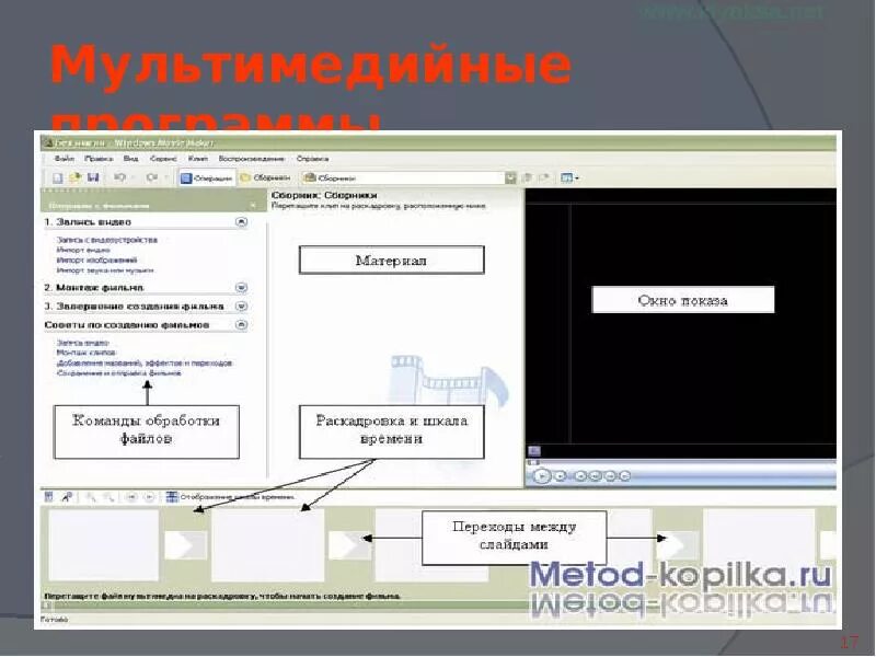 Мультимедийная программа создать