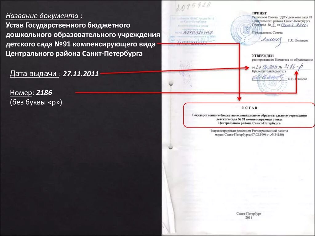 Устав государственного казенного учреждения. Наименование документа. Заголовки в документах ДОУ. Название и номер документа. Наименование документа ДОУ.