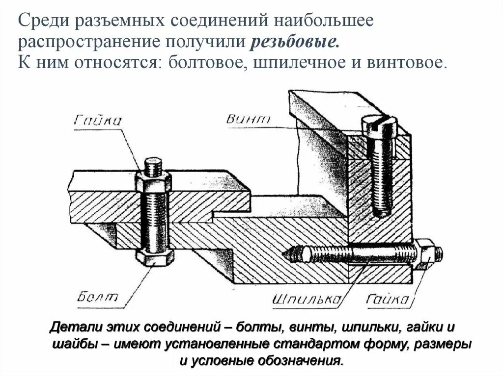 Штифтовое соединение чертеж. Сборочный чертеж разъемных соединений. Разъемные соединения деталей чертеж. Разъемное резьбовое соединение чертеж. Сборка болтовые соединения