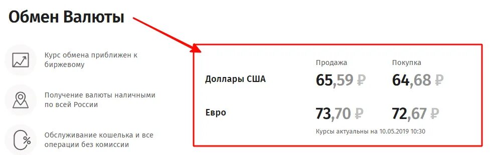 Выгодно купить доллары без комиссии. Обмен валюты без комиссии. Обмен валюты в Москве выгодный курс доллара. Обмен валюты в Москве выгодный курс доллара на сегодня. Выгодный обмен доллара на рубли.