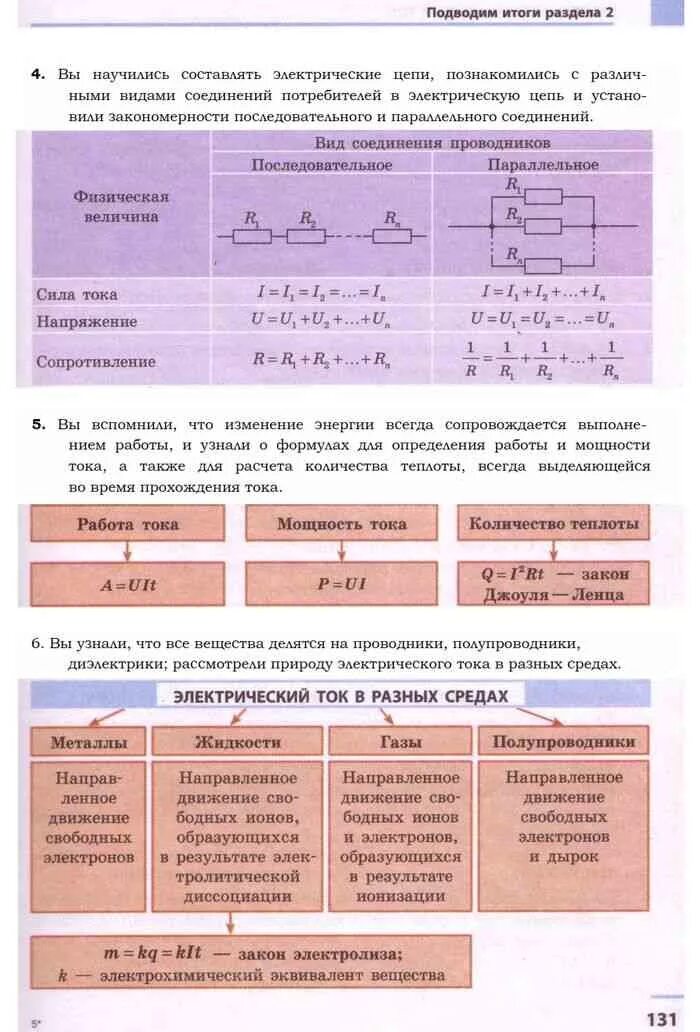 Таблица электрический ток в различных. Ток в различных средах формулы. Электрический ток в средах таблица 10 класс. Физика таблица электрический ток в различных средах.