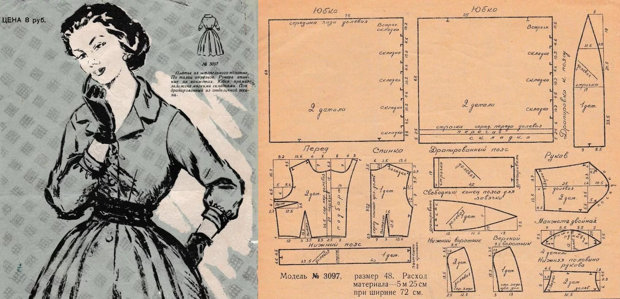 Сорок пуговиц и рубашка в складку. Ретро выкройки. Ретро выкройки платьев. Выкройки юбок 50х годов.