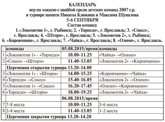 Расписание поездов рыбинск пищалкино пригородного. Расписание поездов Рыбинск. Чайка Ярославль Рыбинск расписание. Расписание поездов Ярославль Рыбинск. Рыбинск-Ярославль расписание электричек.