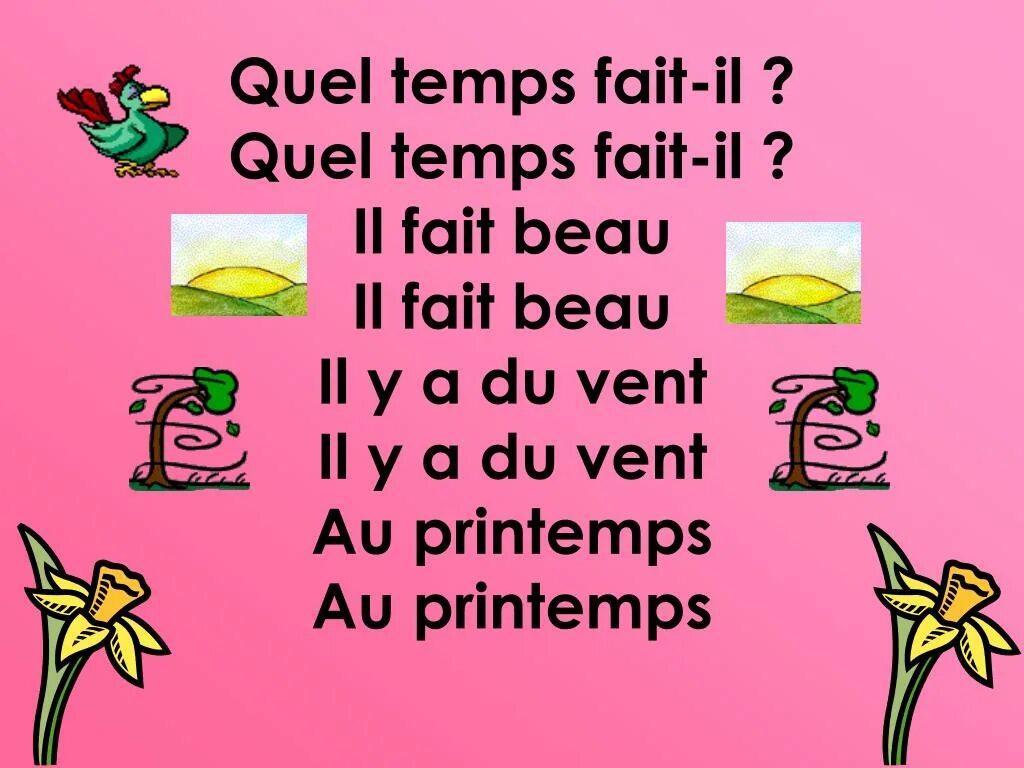 Quel Temps fait il на французском. Quel Temps fait-il с переводом. Quel. Le printemps перевод. Nous temps