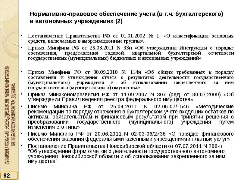 Постановление рф 304 от 21.05 2007. Присвоить амортизационную группу приказ.