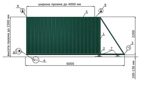 Ворота высота 3 метра