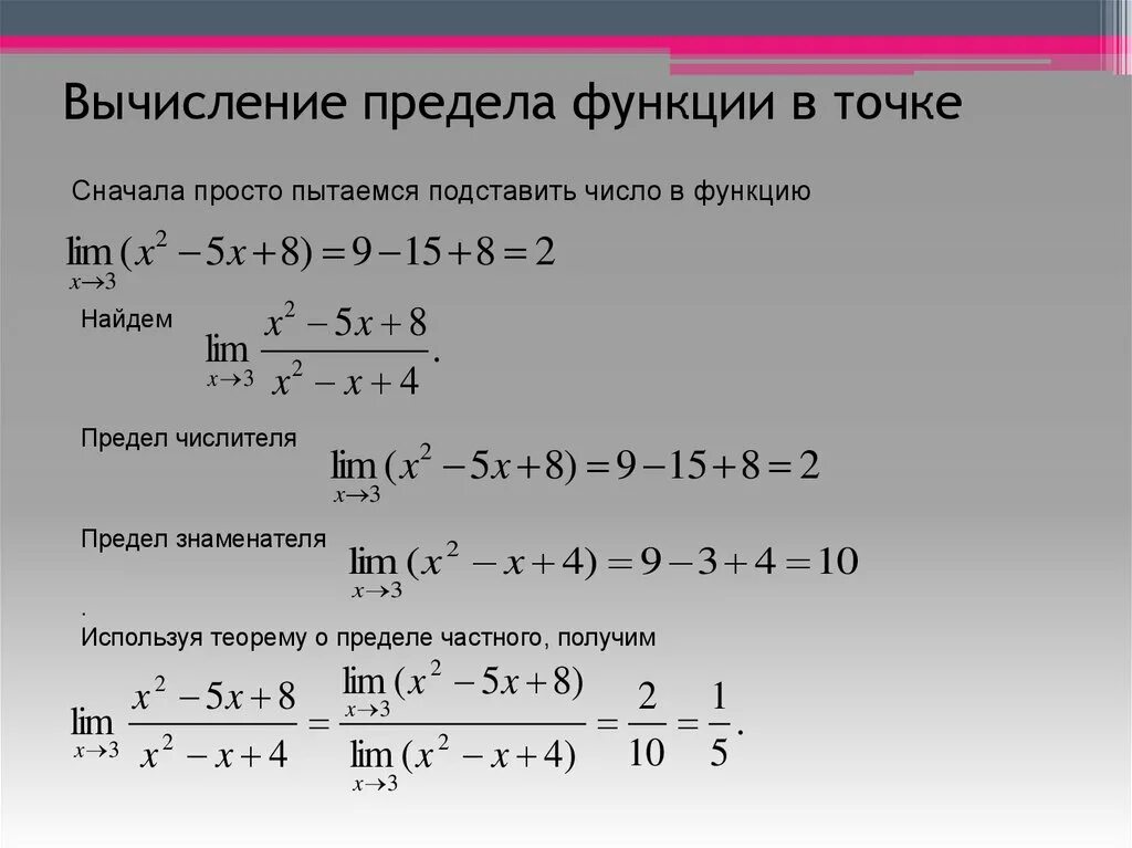 Предел функции в точке 10 класс. Как найти лимит функции. Как вычислить предел функции в точке. Как найти предел функции. Как вычислить предел функции.