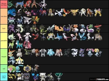 Reverse 1999 tier list global