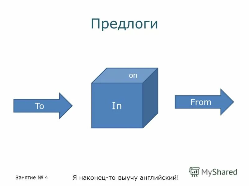 Verbs with prepositions в английском языке. предлоги направления в английском. From это. грамматика английского past simple. письмо from to subject.