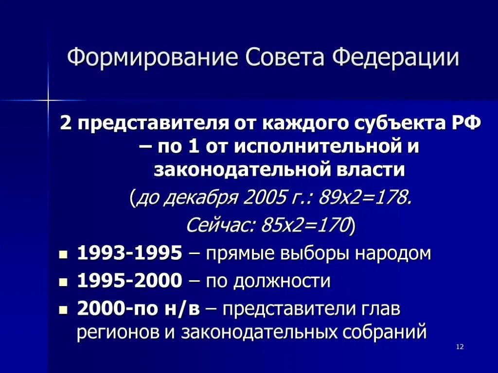 Сколько представителей от каждого субъекта. Сколько представителей от каждого субъекта