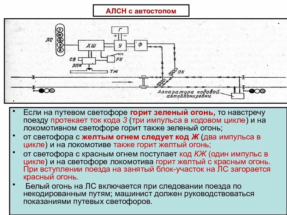 При включении установки кондиционирования после отправления поезда. Локомотивные устройства АЛСН. АЛСН кодовый путевой трансмиттер. Локомотивный светофор АЛСН. Локомотивные и путевые устройства АЛСН.