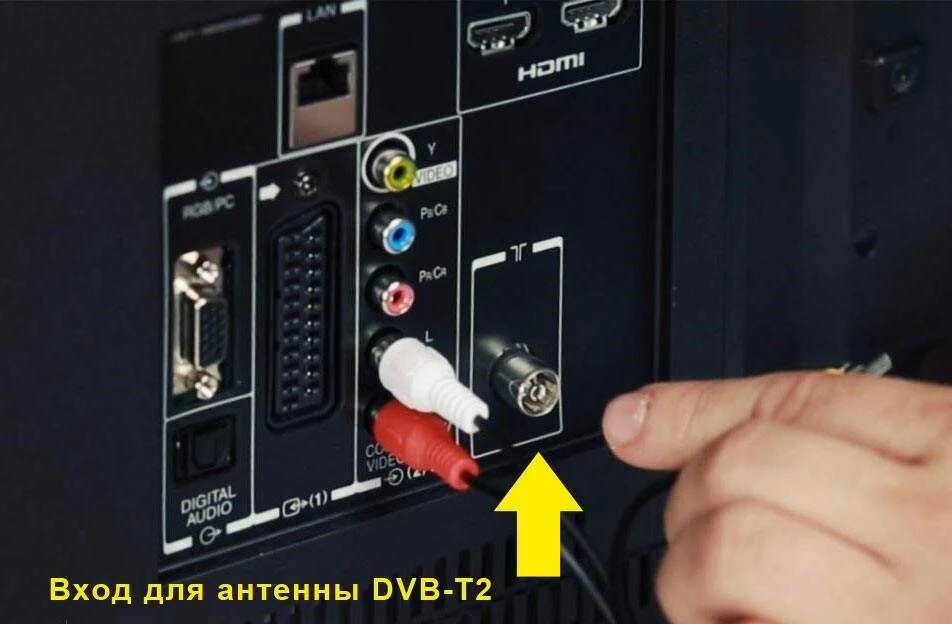 Подключить тв ресивер к телевизору lg смарт тв. Eurosky. Подключить тв ресивер к телевизору lg смарт тв. Разъёмы «lnb in» gsb527. Цифровое тв.