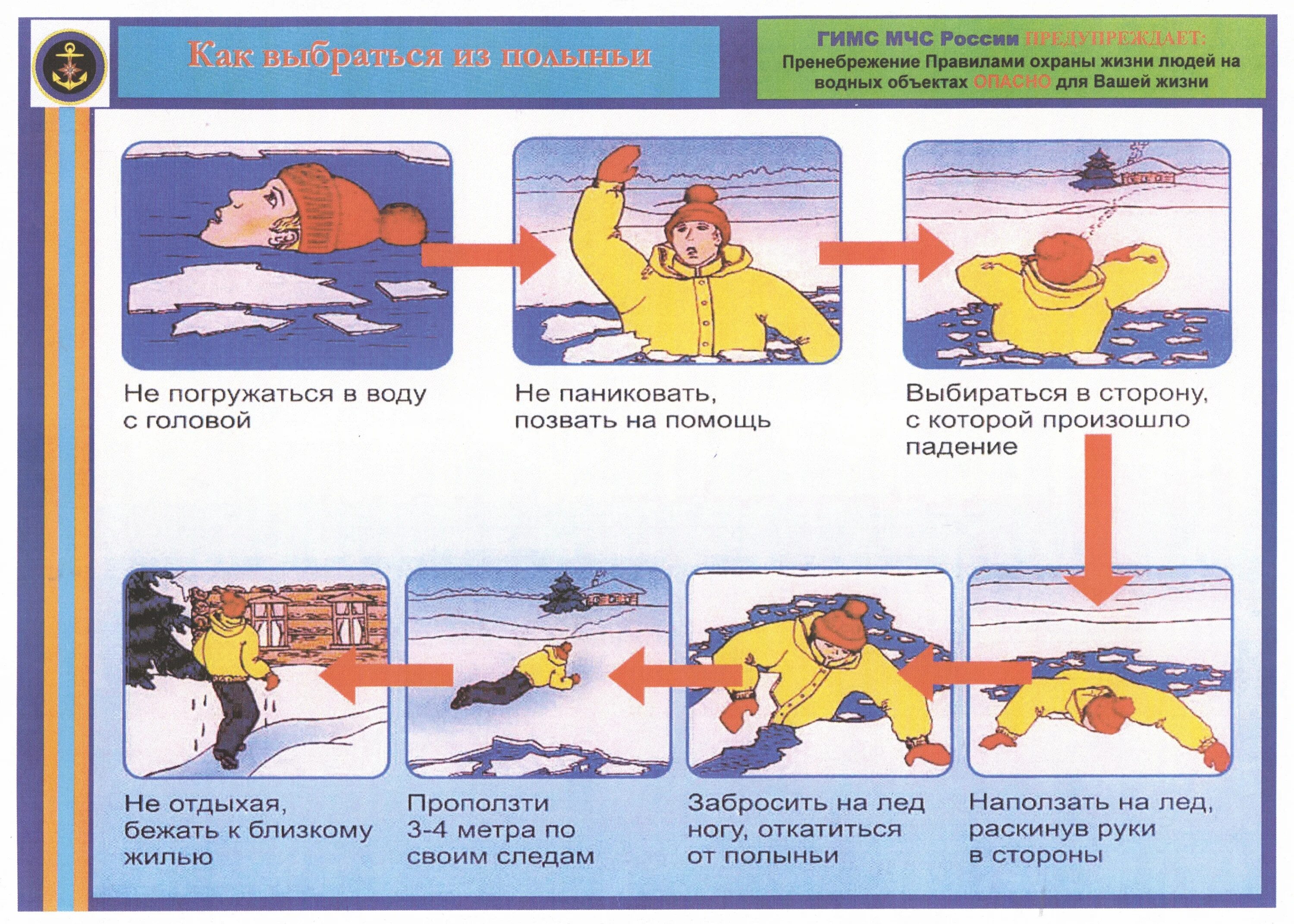 Не падаем в воду 5. Безопасность на льду. Если провалился под лед. Правила охраны жизни людей на водных объектах. Безопасность на льду ОБЖ.