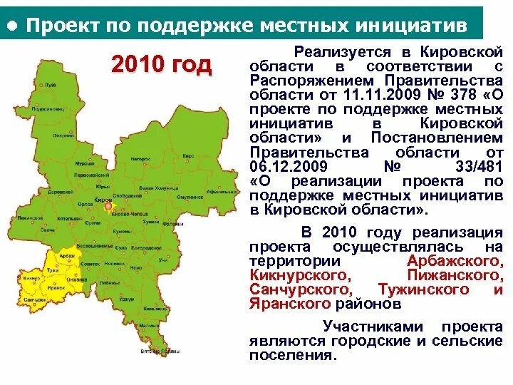 Карта Кировской области. Атлас Кировской области рельеф Кировской области. Районы Кировской области. Физическая карта Кировской области. Проект фкгс кировской области