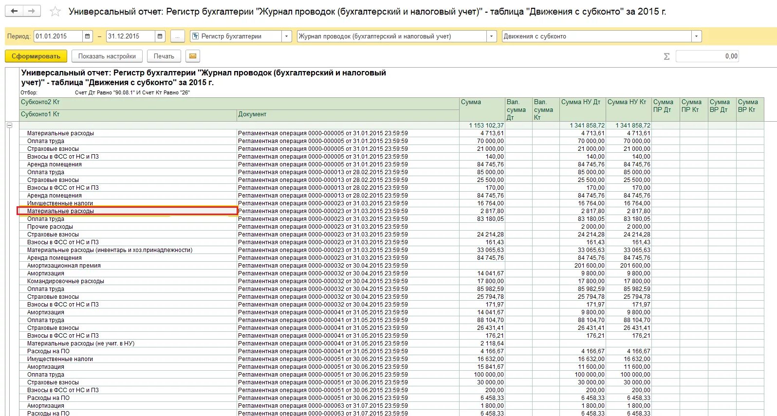 Счет 90.08. СЧ 90.08. Номенклатурные группы счета 90. Бухгалтерский регистр счета 90.