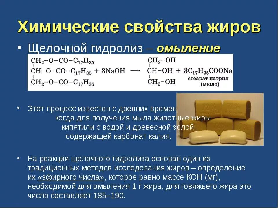 Химическое уравнение получения мыла. Реакция омыления (щелочного гидролиза) жиров. Гидролиз мыла реакция. Схема реакции щелочного гидролиза омыления. Олеиновая кислота и гидроксид натрия реакция.
