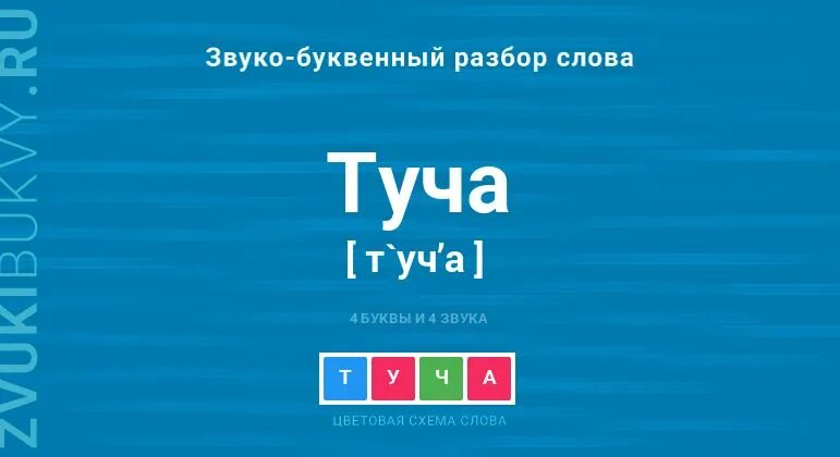 Звуки в слове туча. Туча ударение. Звуко-буквенный разбор слова тучка. Туча ударение в слове. Разбор слова туча.