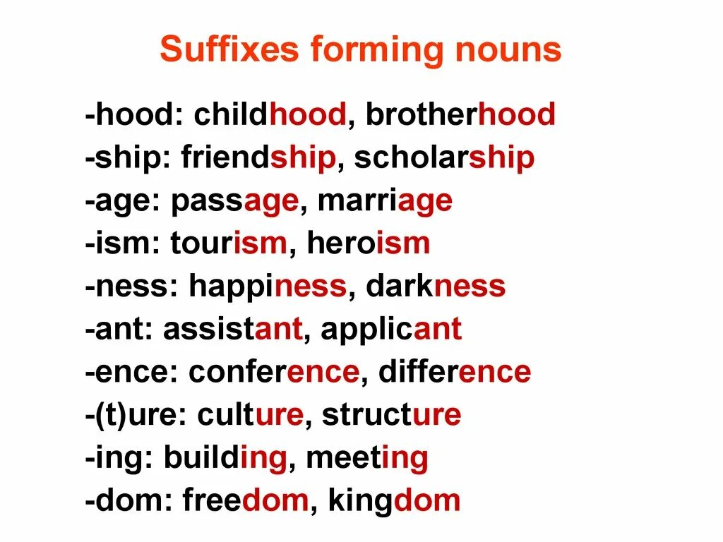 Word formation form noun with the suffixes. Noun forming suffixes. Noun суффиксы. Word formation суффиксы. Suffixes for Nouns.