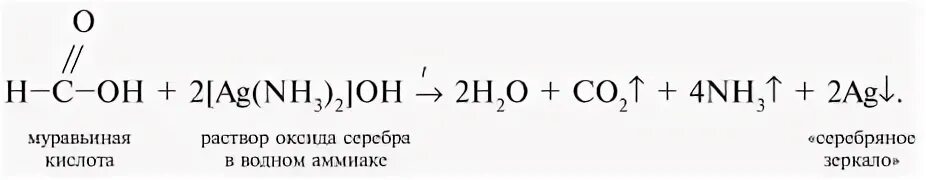 Реакция муравьиной кислоты с аммиачным раствором оксида серебра. Муравьиная кислота и аммиачный раствор оксида серебра. Муравьиная кислота и аммиачный раствор оксида серебра 1. Окисление муравьиной кислоты оксидом серебра.