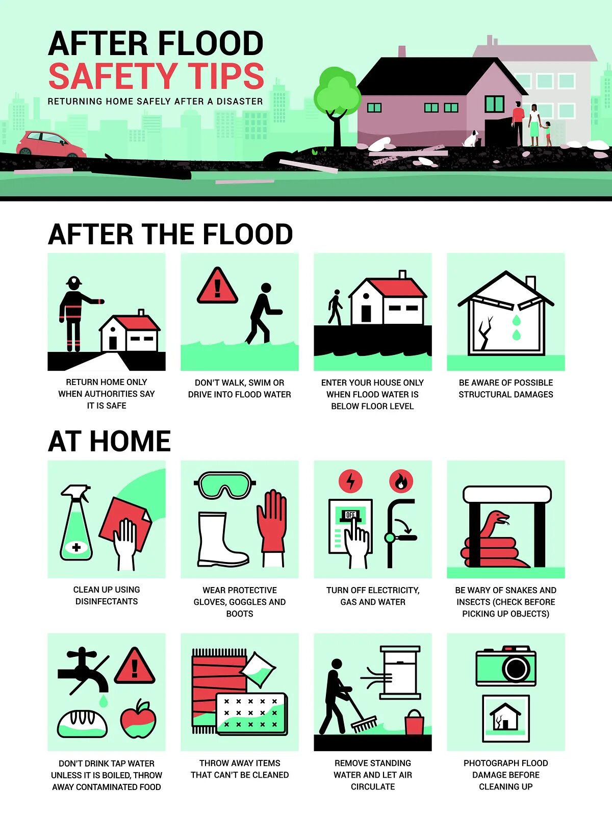 Safety Tips. Инфографика наводнение. What to do during Floods. Наводнение безопасность. Flood happened