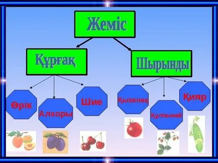 Үлкен сиқырлы клиптер