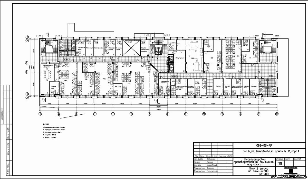 Размеры офисного здания. Типовой проект детской поликлиники VII-42. Планировка поликлиники на 250 посещений. Чертеж офисного здания. Административные помещения планировка.