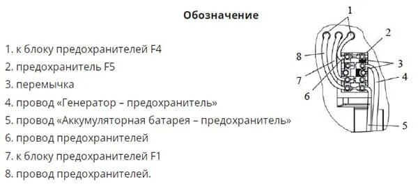 Блок предохранителей камаз схема. Блок предохранителей камаз схема