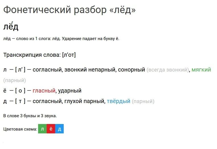 Разбор слова шагай. Лёд звуко-буквенный разбор 2. Лёд звуко-буквенный разбор. Звуко буквенный анализ слова лед. Звуко-буквенный разбор слова лёд.