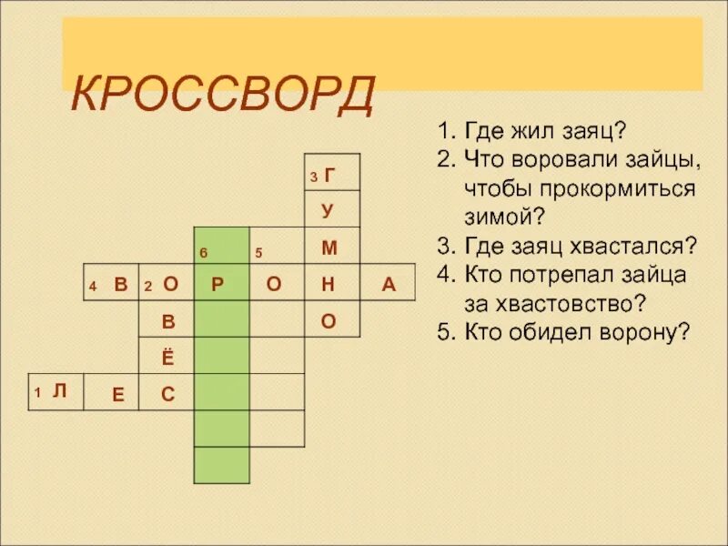 Мамин сибиряк кроссворды. Кроссворд про зайца. Кроссворд сказки. Кроссворд про Зайцев для детей. Вопросы про зайца.