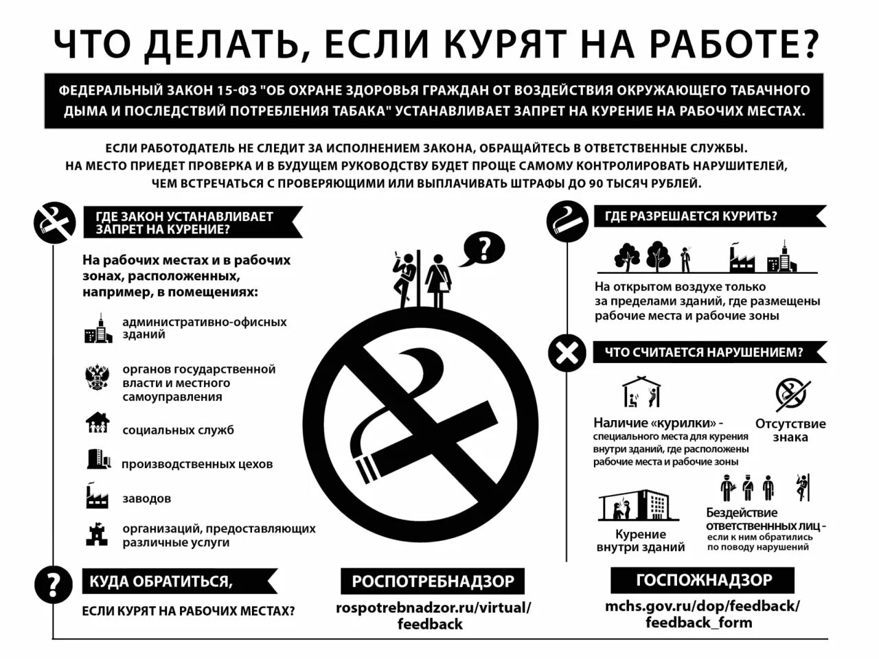 В россии запретят курить. Курение в общественных местах запрещено. О запрете курения в общественных местах. Запрет курения в общественных местах закон. Таблички о запрете курения в общественных местах.