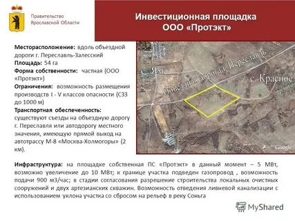 Инвестиционные площадки
