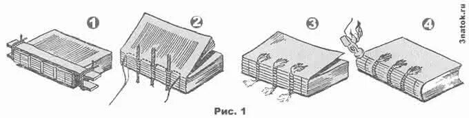 Как прошить страницы. Схема сшивания книжного блока. Как прошить страницы для книги. Коптский переплет своими руками схема. Как сшить страницы книги.