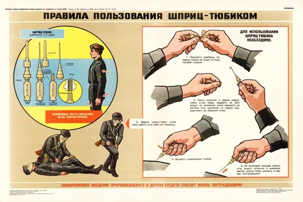 Введение обезболивающего с помощью шприц тюбика. Порядок пользования шприц-тюбиком. Порядок применения шприц-тюбика из аптечки аи-1 2. Шприц тюбик как пользоваться. Обезболивающее в шприц тюбике.