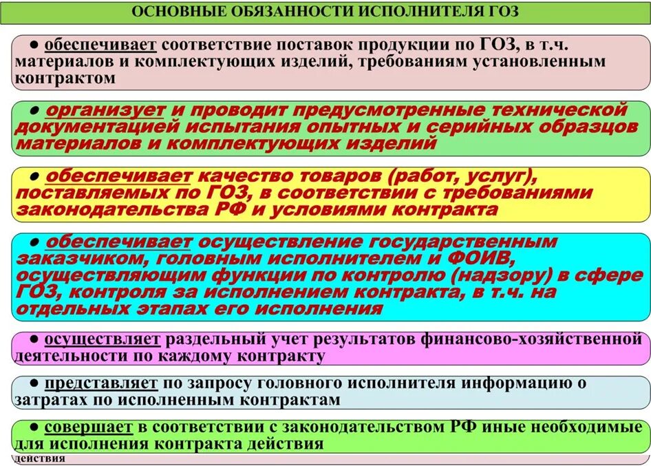 Положение по раздельному учету затрат по ГОЗ образец. Гособоронзаказ ФЗ. Договор по ГОЗ. Пример оборонных заказов. Спецсчет по гоз