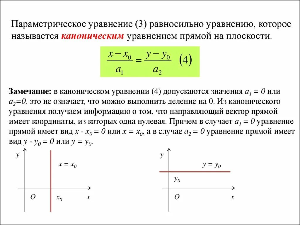 Найти параметрические уравнения. Параметрическое уравнение прямой на плоскости вывод. Как составить параметрическое уравнение. Вывод параметрического уравнения прямой. Параметрическое уравнение прямой через общее уравнение.