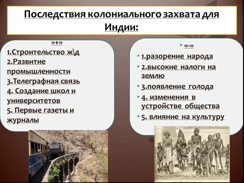 Последствия колониализма для стран Востока. Последствия колониального захвата Индии. Последствия колониализма для Запада и Востока. Восток в первой половине 20 века. Как влияет запад на восток