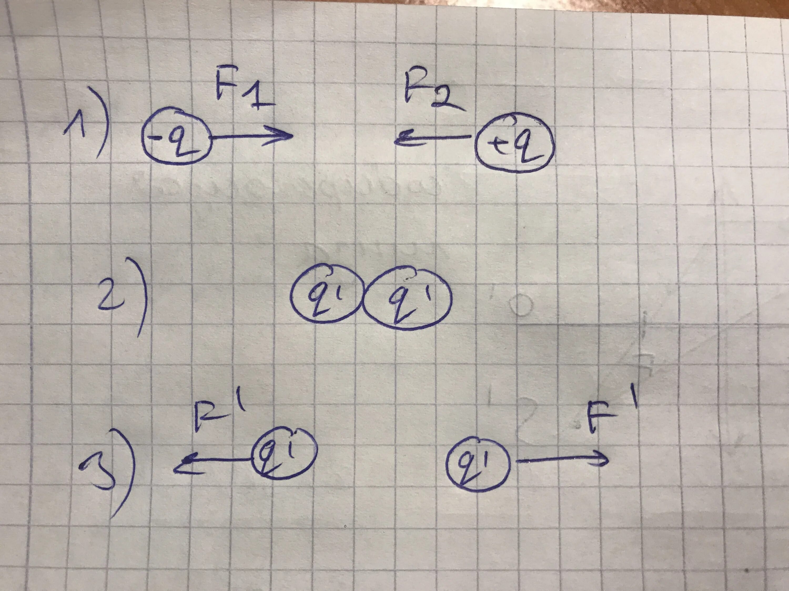 Два одинаковых металлических шарика имеющих заряды. Два одинаковых металлических шарика имеющих заряды -6 10-8. Два одинаковых металлических шарика имеющих заряды 9 10 8 кл и 3 10 8. Два одинаковых металлических шарика имеющих заряды -6 10-8 кл и 15 10-8 кл.