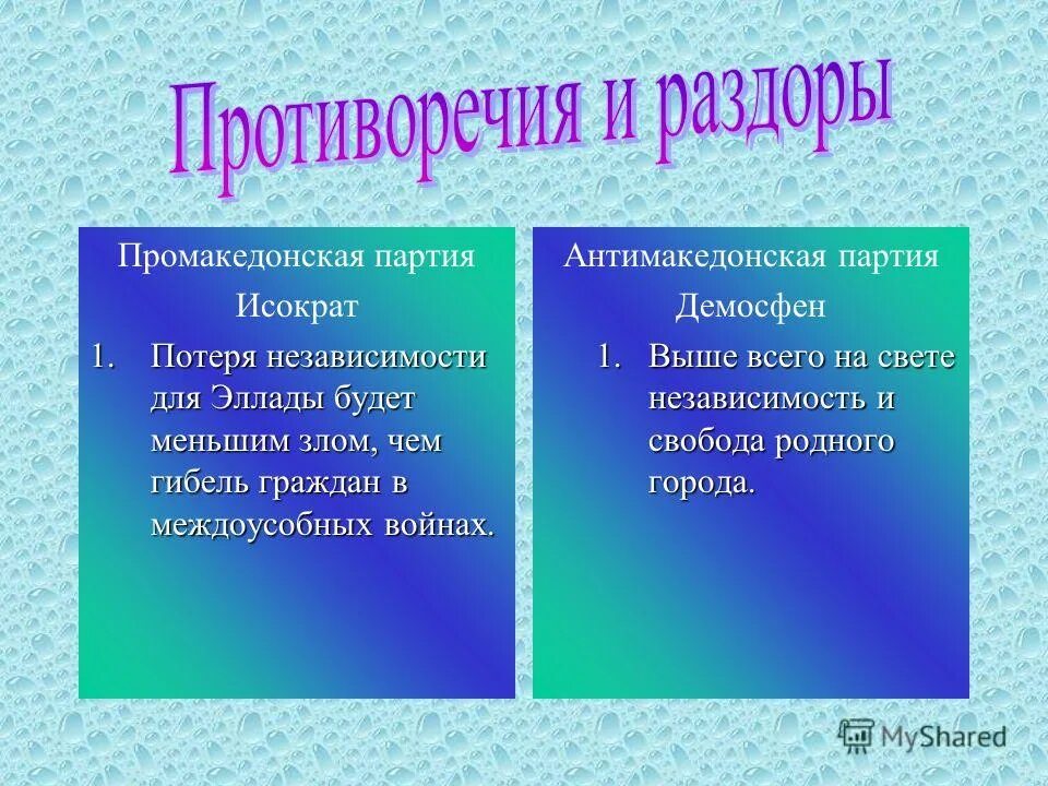 Каковы различия во взглядах и сократа. Промакедонская позиция. Взгляды Исократа и Демосфена. Таблица города Эллады подчиняются Македонии 5 класс. Различия во взглядах Исократа и Демосфена.