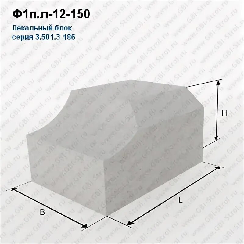 623 501 3 9696 96 18. Ф1л-12-150 блок фундамента. Блок фундамента ф1 п/л-10-130. Ф1л-15-165 блок фундамента. Фундаментные блоки ф1п(л)-15-165.