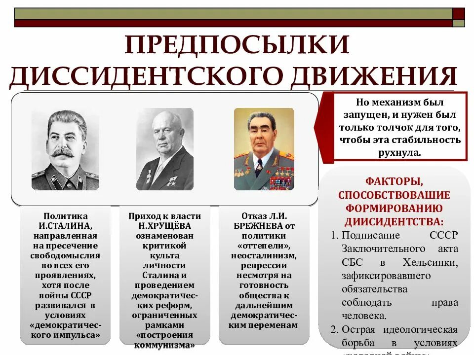 Диссидентское движение. Движение СССР. Диссидентское движение в СССР таблица. Правозащитное движение в СССР В 60-80 годы. Политический курс л и брежнева