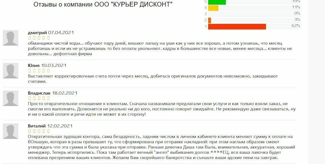 Курьер дисконт отзывы. Курьер дисконт отзывы