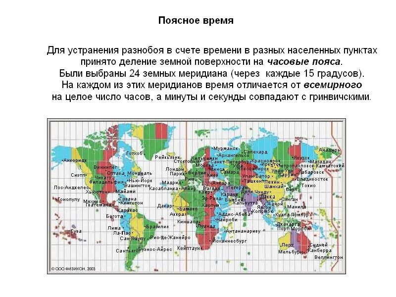 Поясному времени производится движение поездов. Поясное время. Поясная система счета времени. Измерение времени часовые пояса. Часовые пояса география.