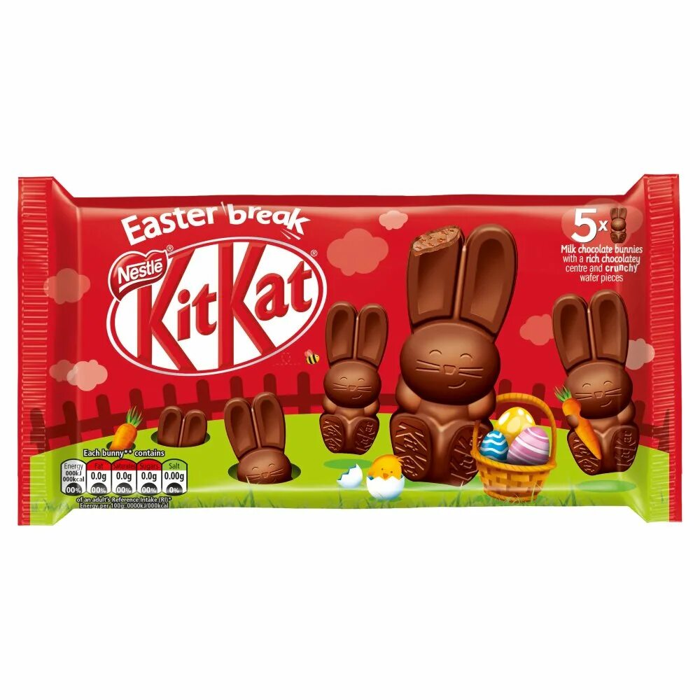 Kitkat bunny. Choco break. Kitkat брауни. Пасха в шоколадном корпусе. Киткат пасхальный.