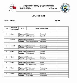 Список участников соревнований