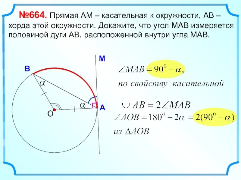 Хорд 5 под. Хорда окружности. хорды и углы в окружности. угол касательной к окружности. угол между касательными к окружности.
