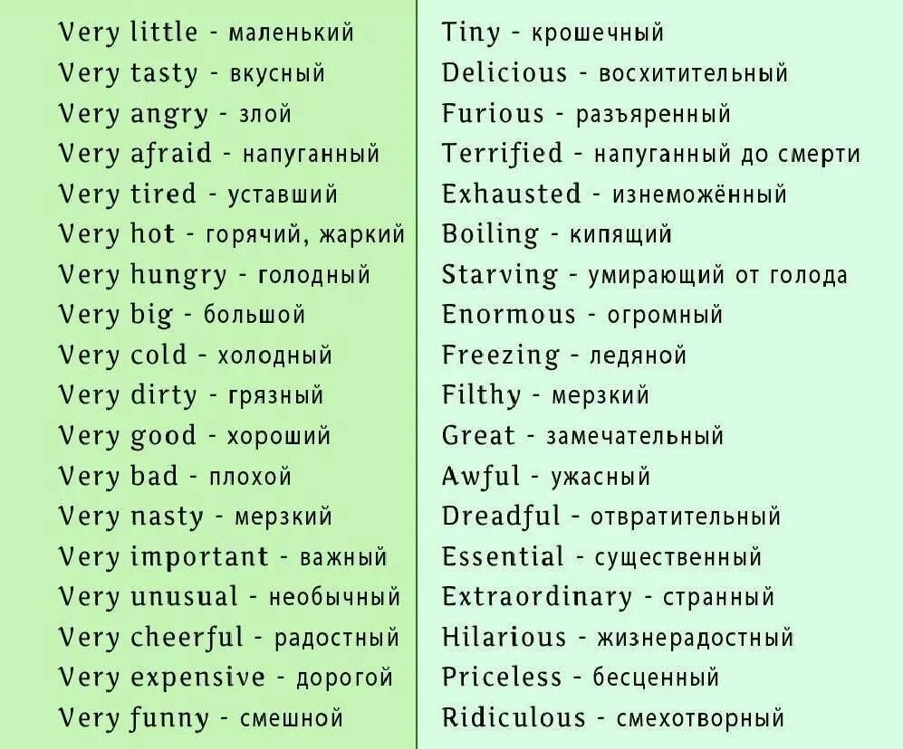 Будь прекрасна перевод на английский
